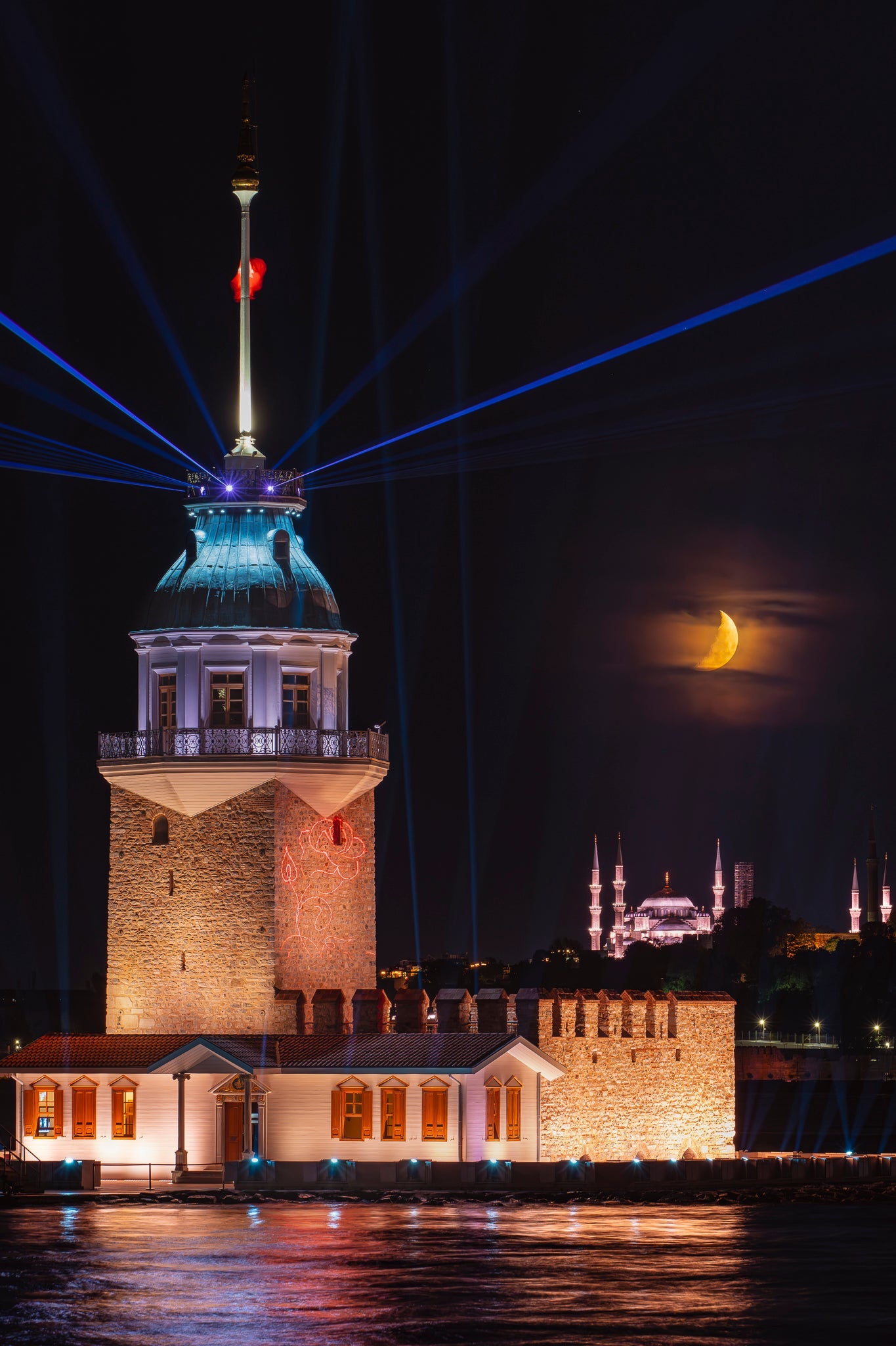 Türkiye